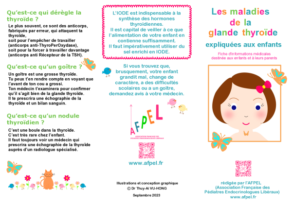 La thyroïde